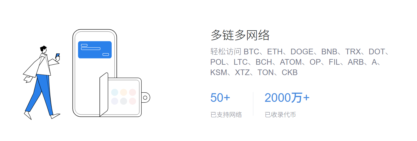 网络节点